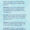Rotary New Member Passport - Image 3