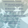 Rotary New Member Passport - Image 11